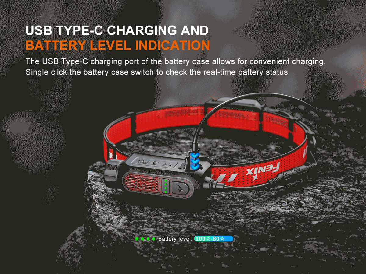 usbc rechargeable Fenix HP12R-T rechargeable headlamp