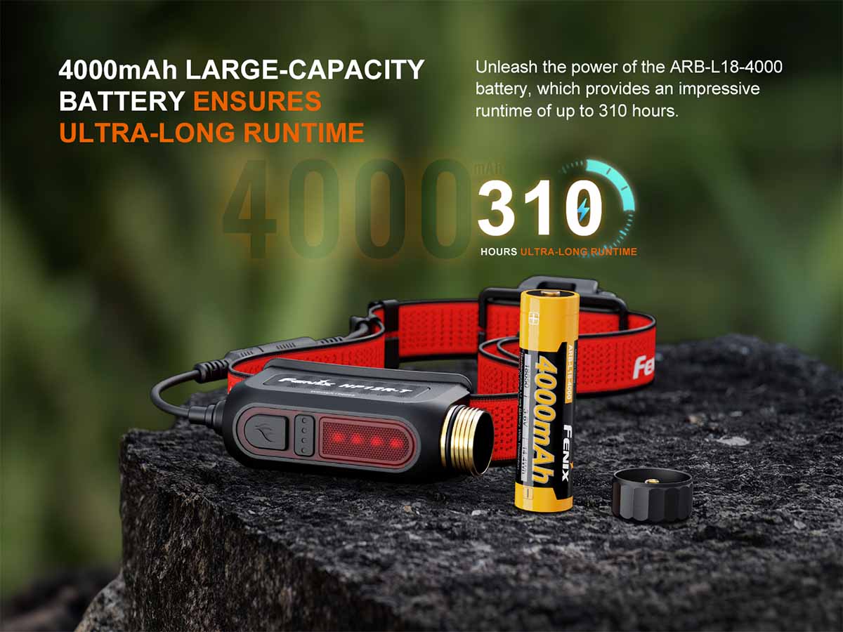 large battery Fenix HP12R-T rechargeable headlamp