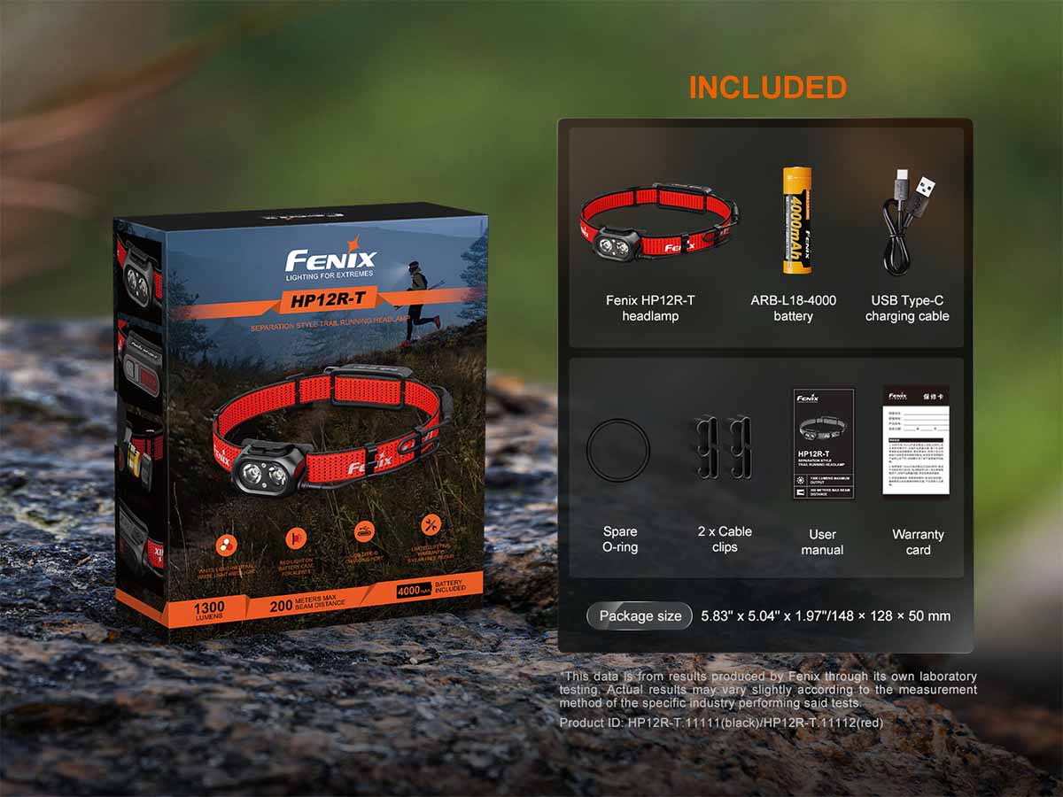 package included Fenix HP12R-T rechargeable headlamp