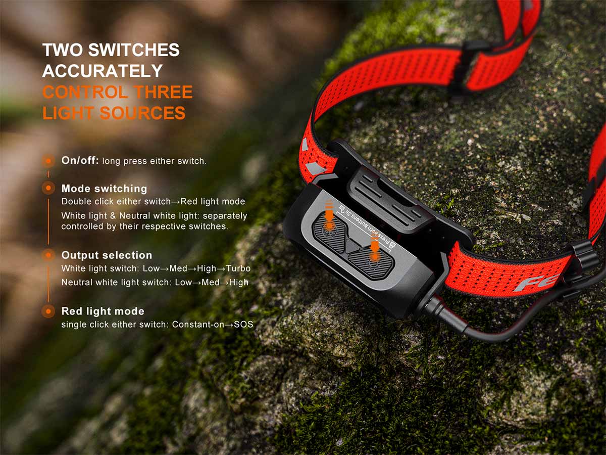 Fenix HP12R-T rechargeable headlamp switches