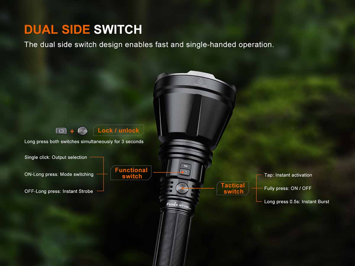 Fenix HT18R V2.0 Long-Distance Flashlight - Fenix Lighting