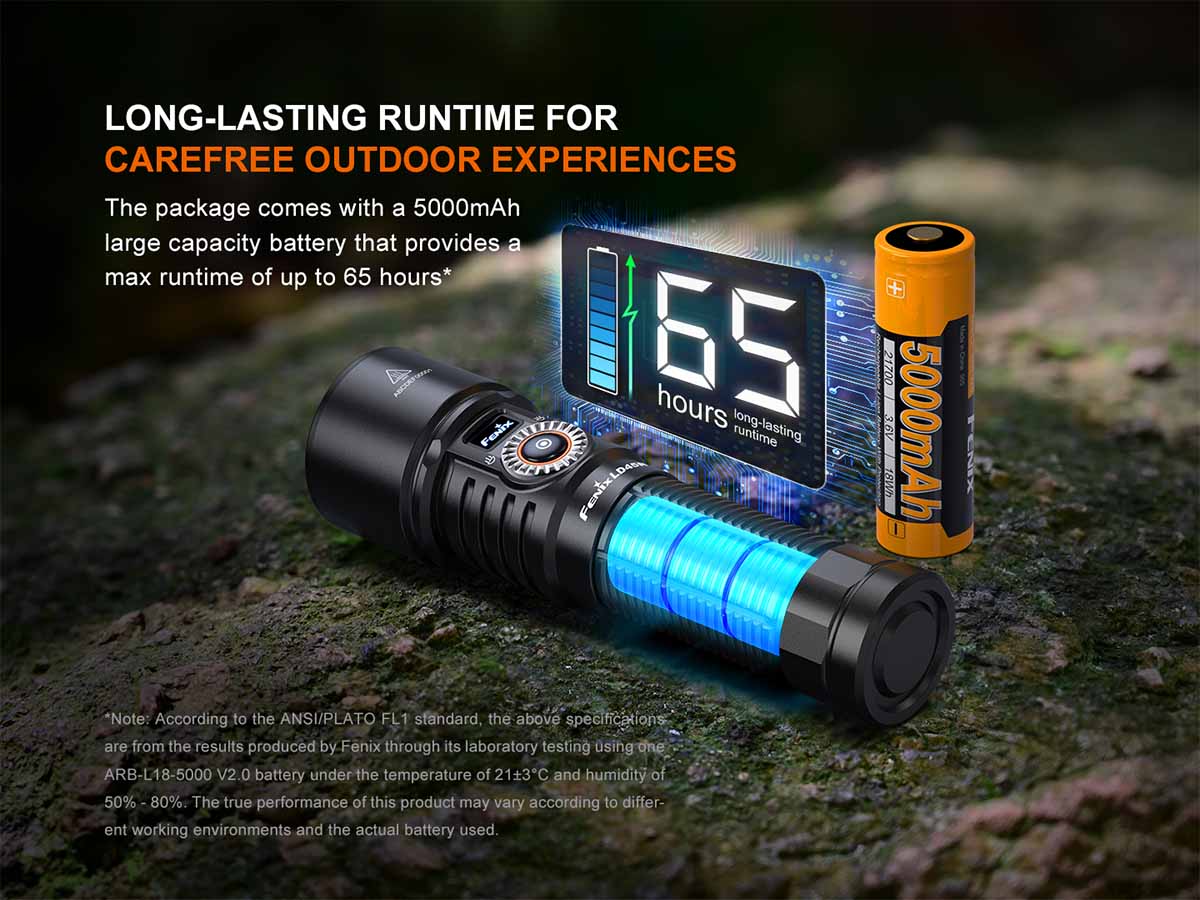 fenix flashlight dims Fenix LD45R Adjustable Beam Flashlight