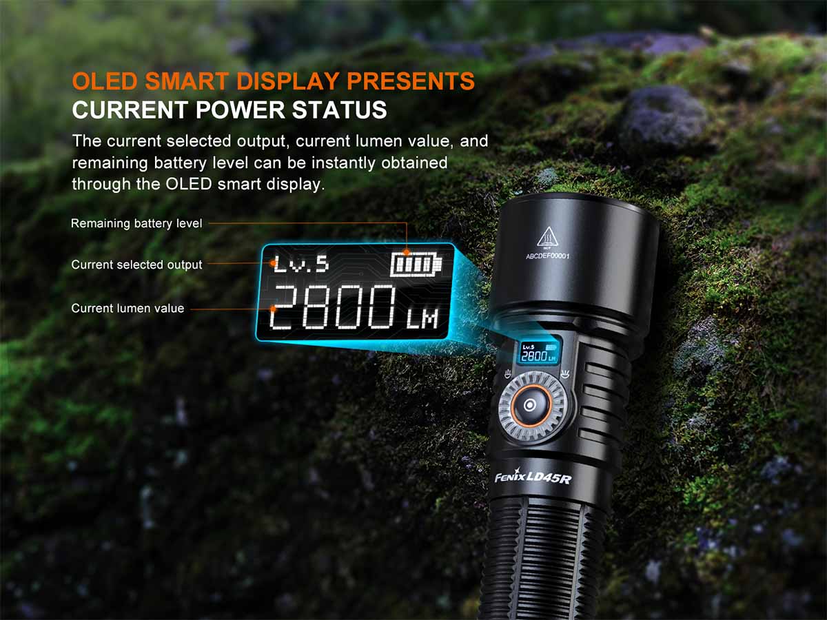 fenix flashlight candle mode Fenix LD45R Adjustable Beam Flashlight