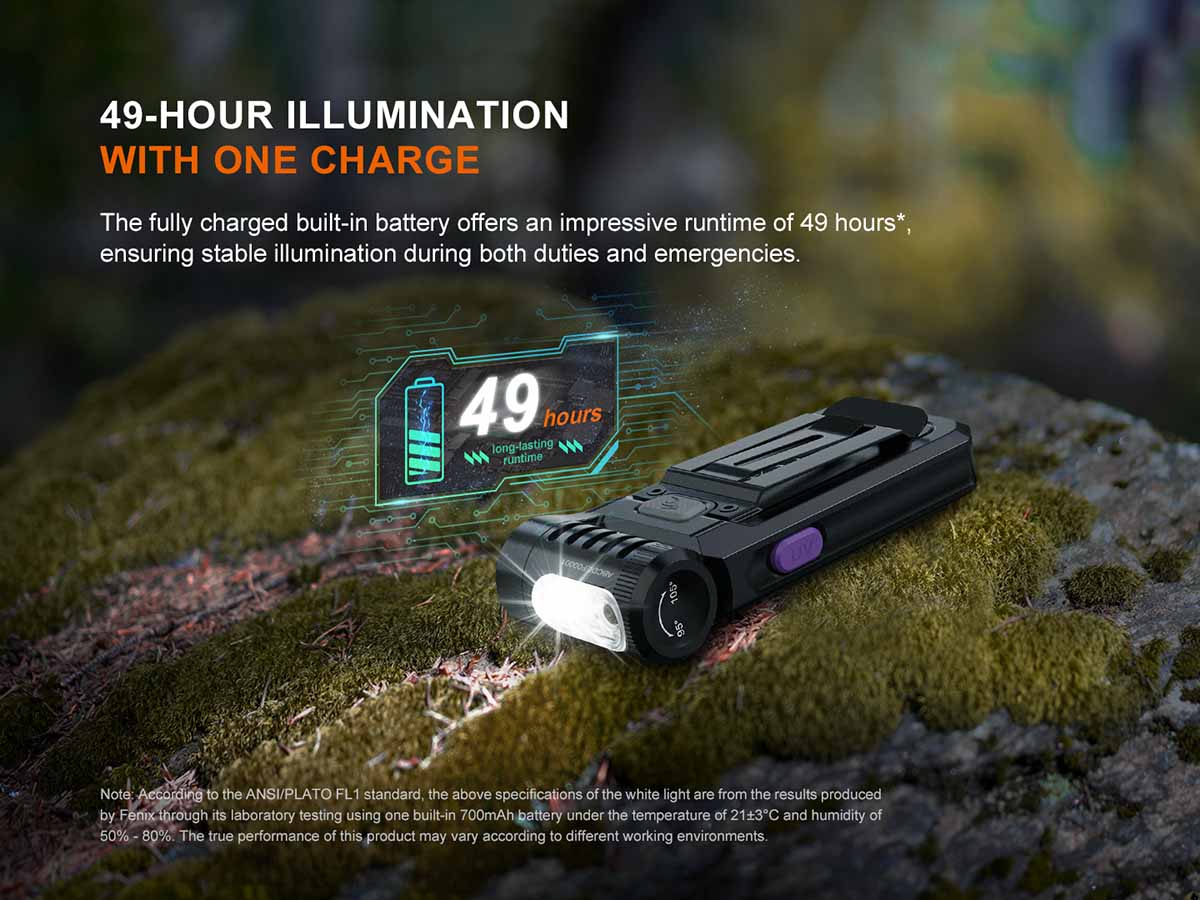 fenix blacklight flashlight Fenix SW05R-UV Clip On Flashlight & UV Light
