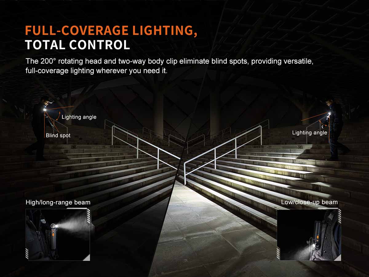 Fenix SW06R Clip On Flashlight