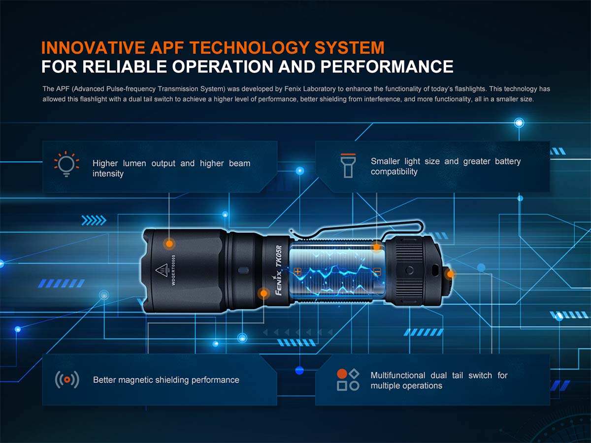 Fenix TK05R Compact Tactical EDC Flashlight Fenix TK05R Compact Tactical EDC Flashlight