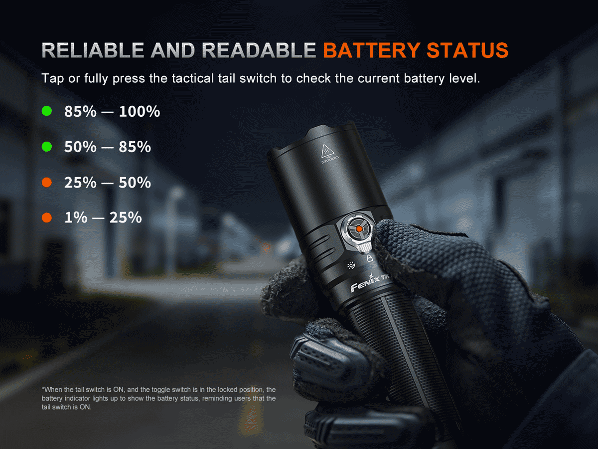 Fenix TK15R Rechargeable Tac Flashlight - Fenix Lighting