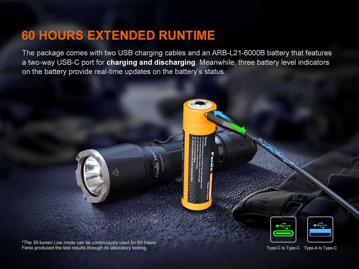 rechargeable battery fenix tk17 tactical flashlight