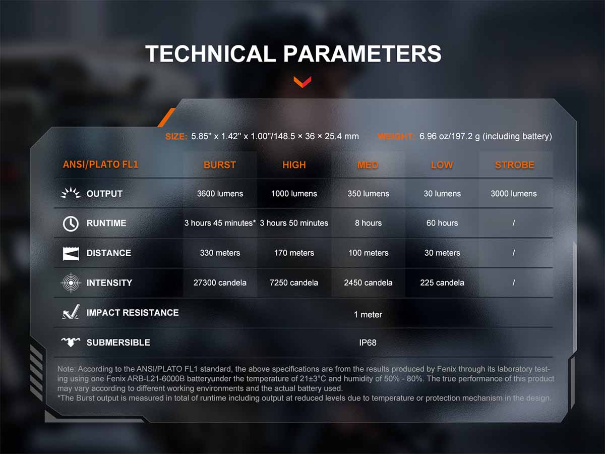 technical parameters fenix tk17 tactical flashlight