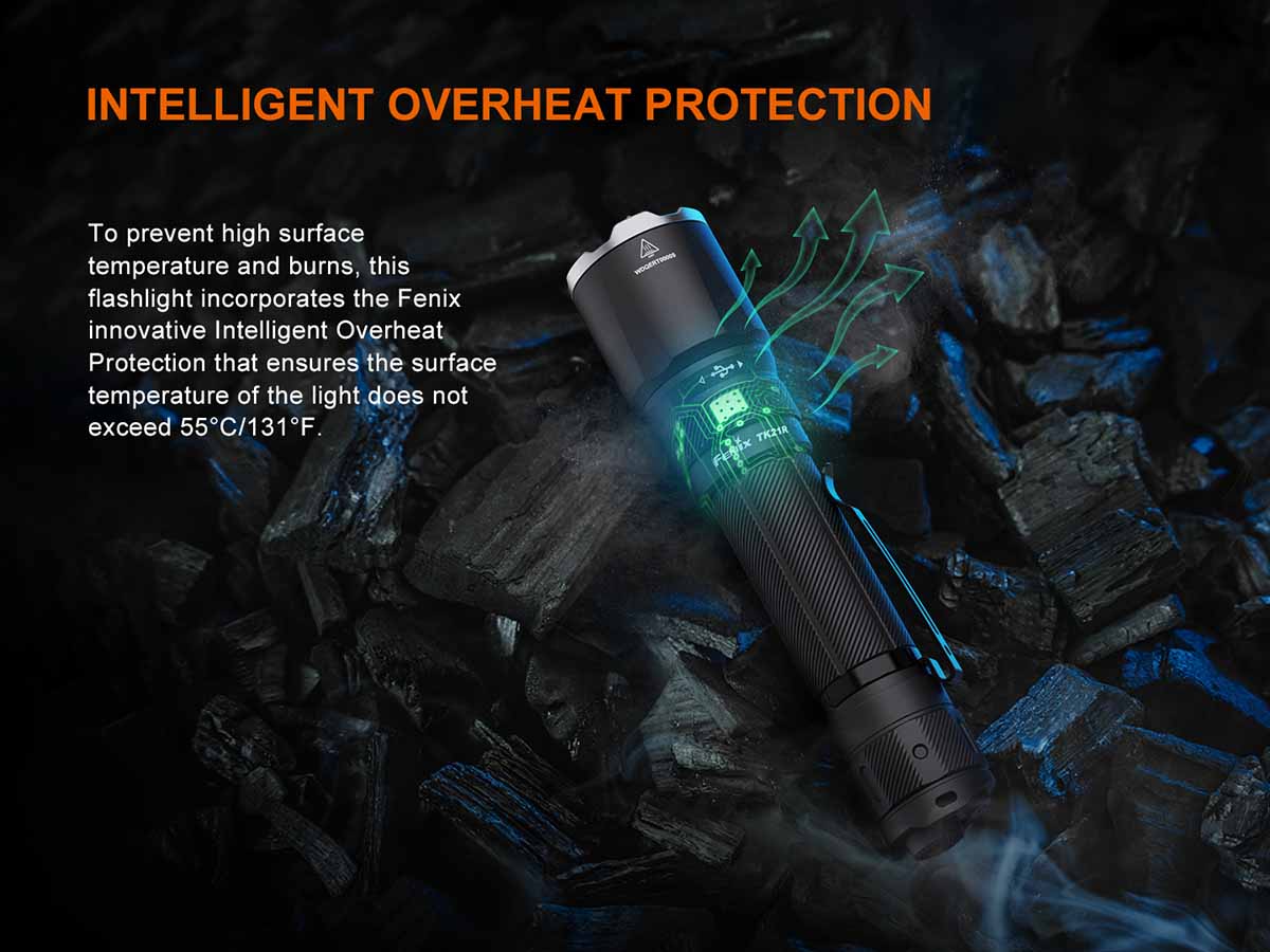 Fenix TK21R Rechargeable Flashlight