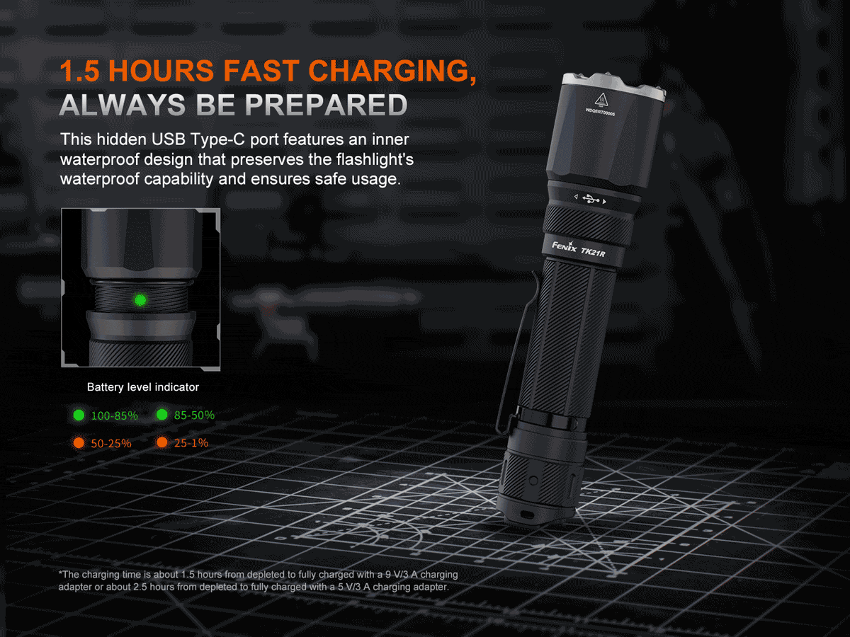 fenix tk21r tactical flashlight rechargeable