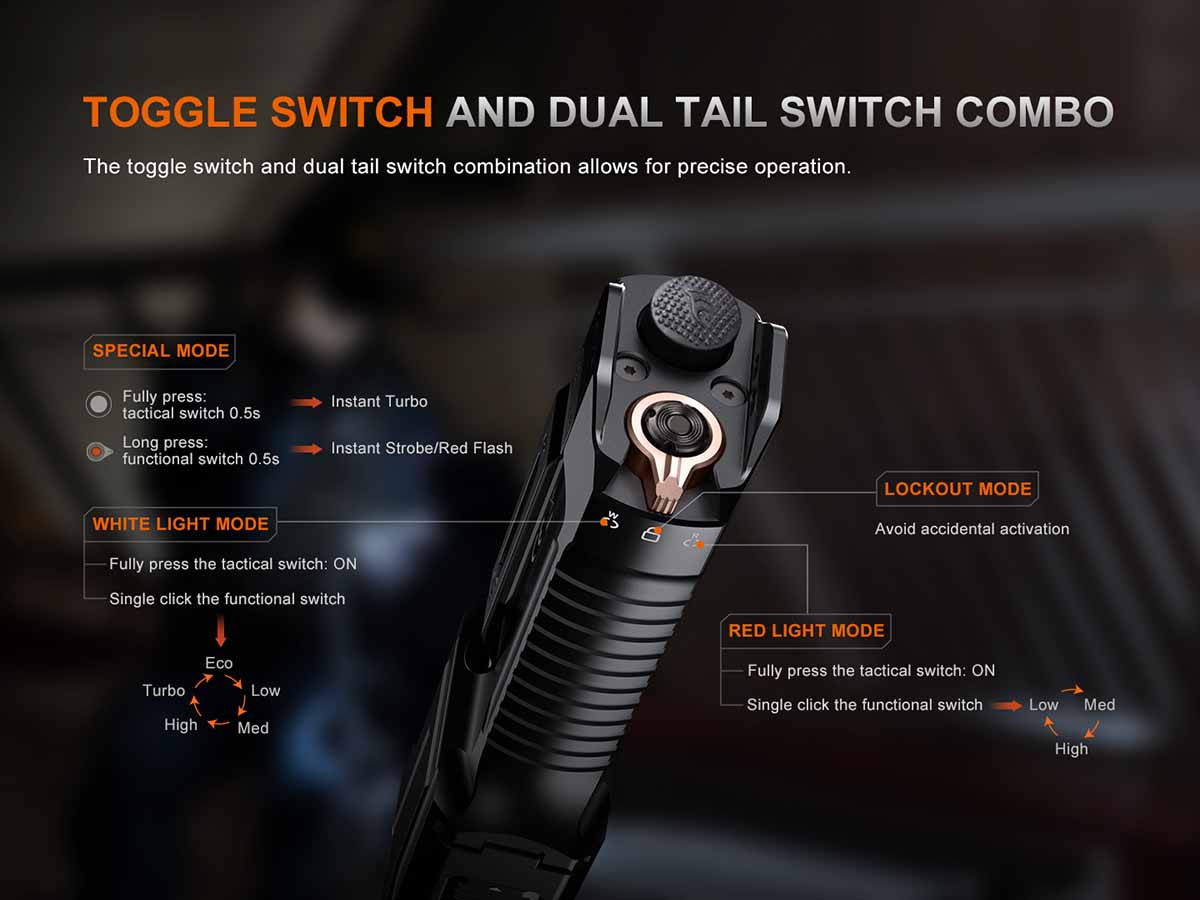 Fenix TK28R Rechargeable Flashlight - Fenix Lighting