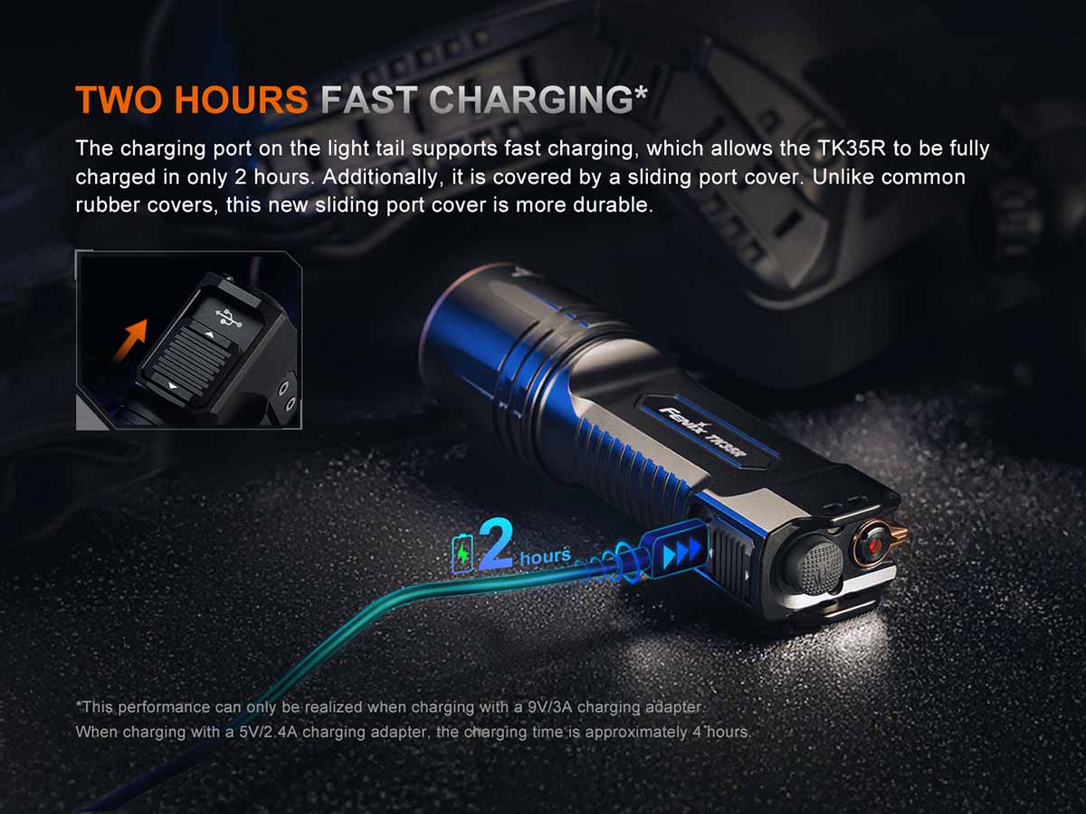 TK35R with charging port cover and text about fast charging on a dark background.