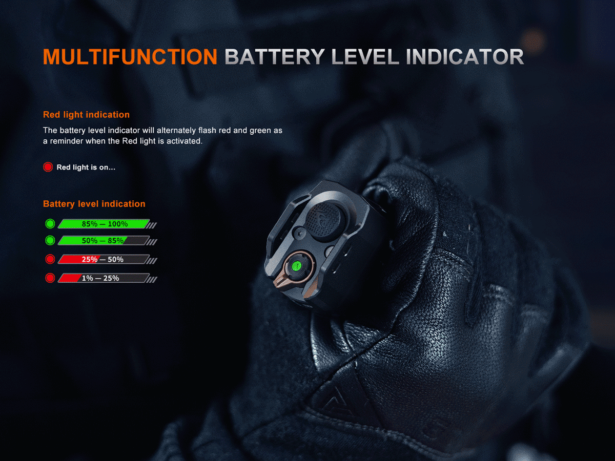 TK35R RED multifunction battery level indicator