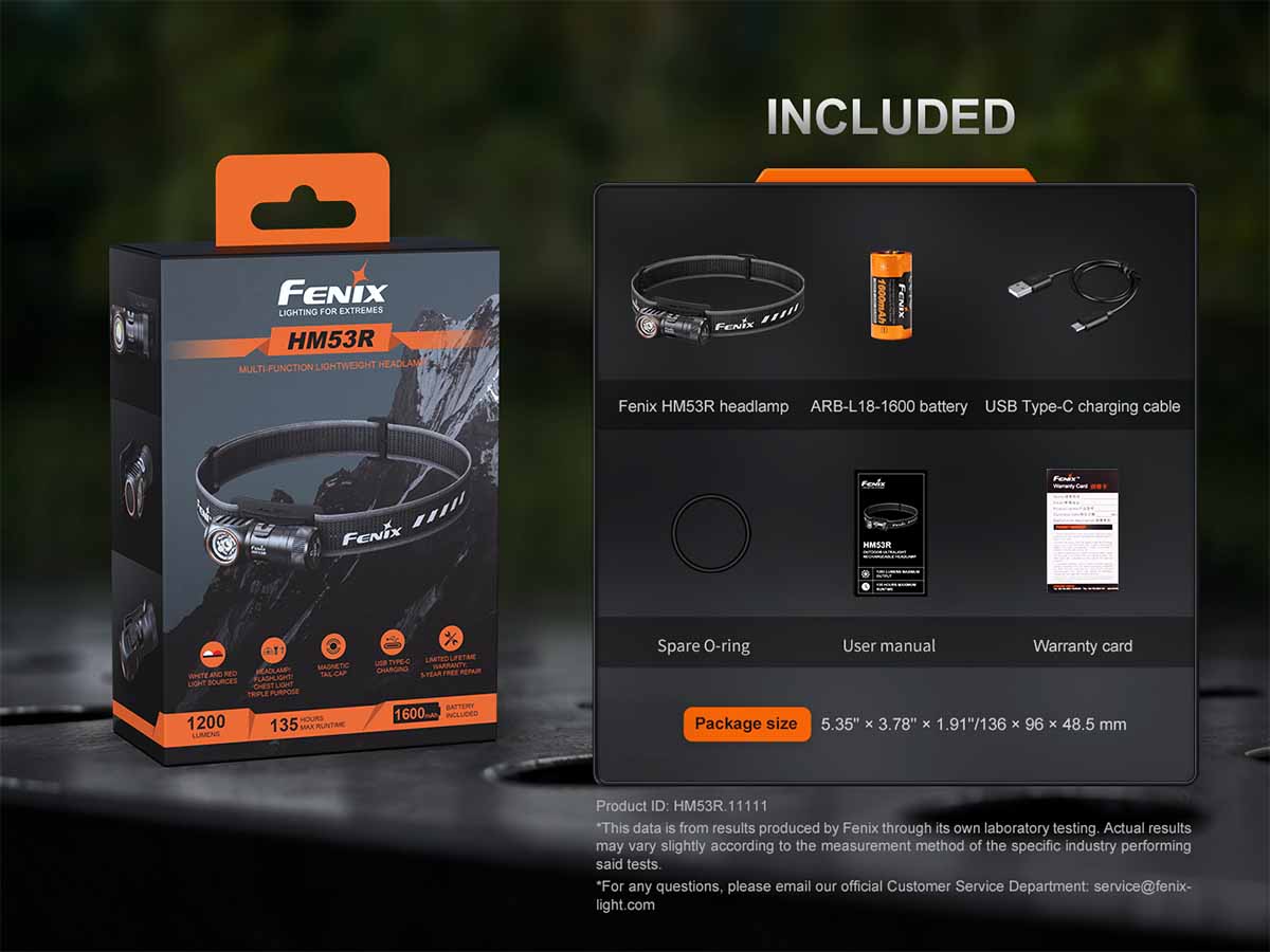 Fenix HM53R Rechargeable Headlamp - Fenix Lighting
