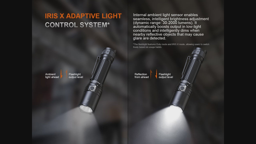 Fenix TK15R Rechargeable Tac Flashlight - Fenix Lighting