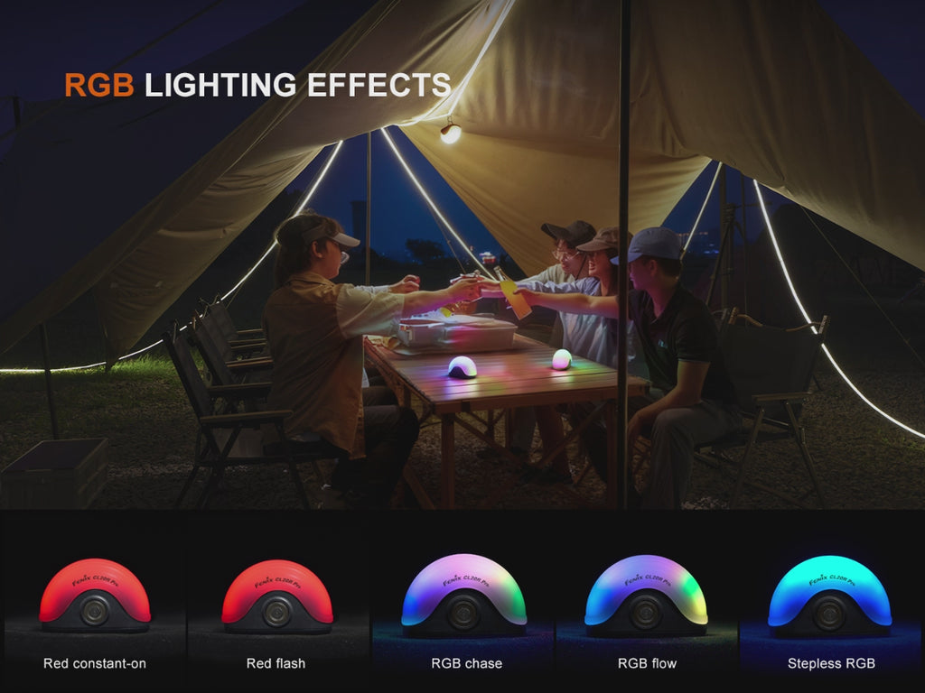 Fenix CL20R Pro Rechargeable Lantern rgb lighting effects