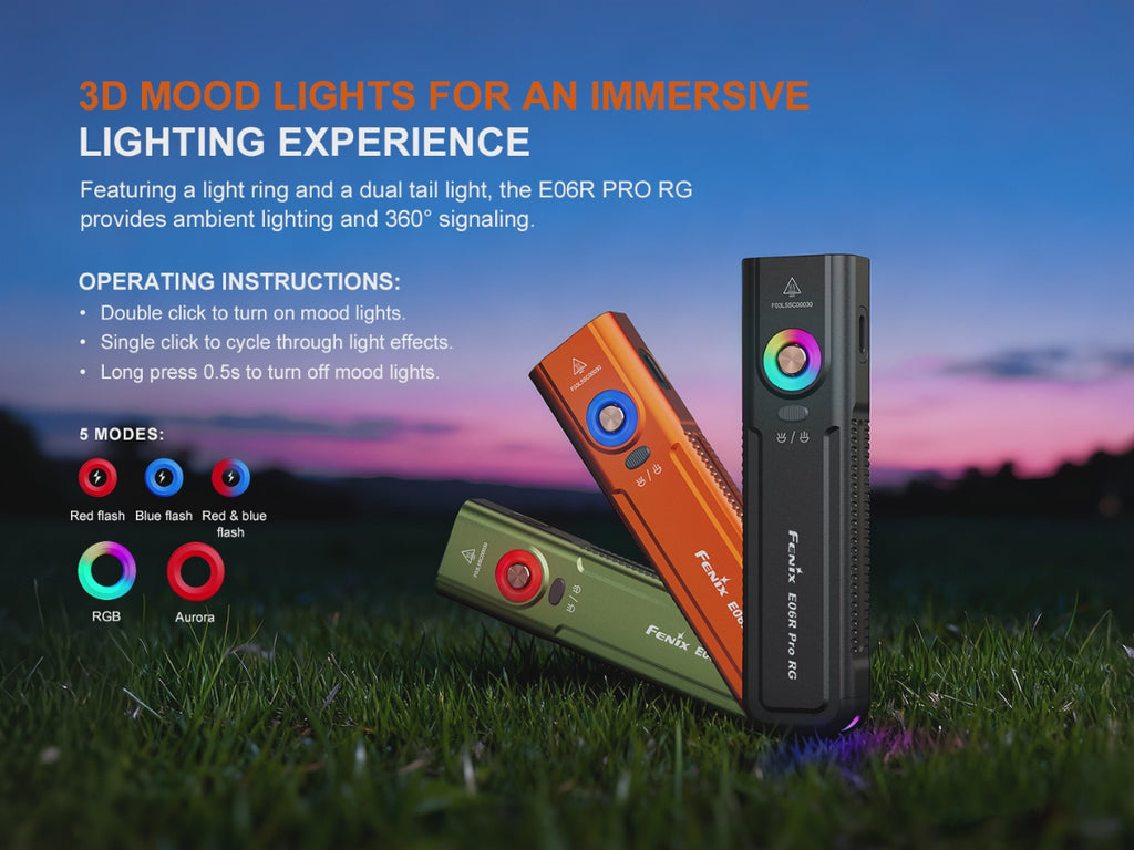 E06R PRO RG Flat Flashlight 3D Mood Lighting for ambient lighting experience