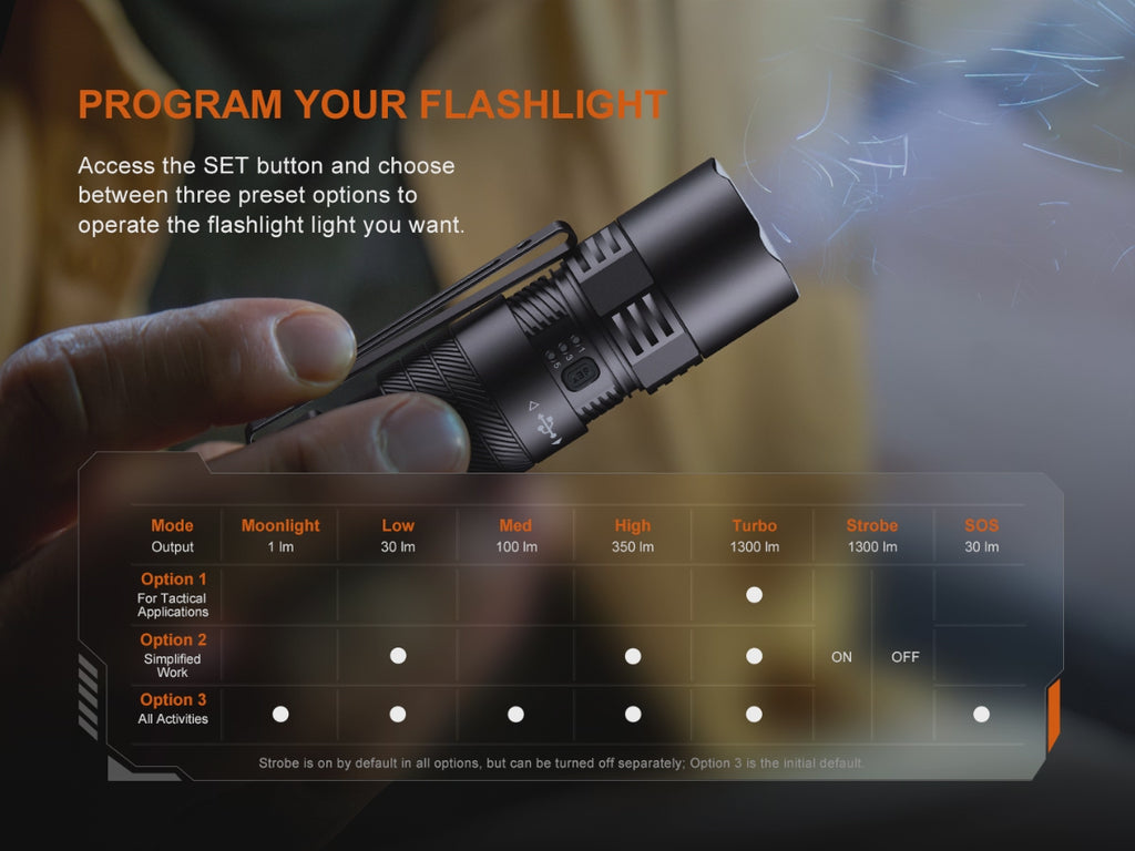 fenix pd26r ace flashlight choose preset options to operate the flashlight like you want