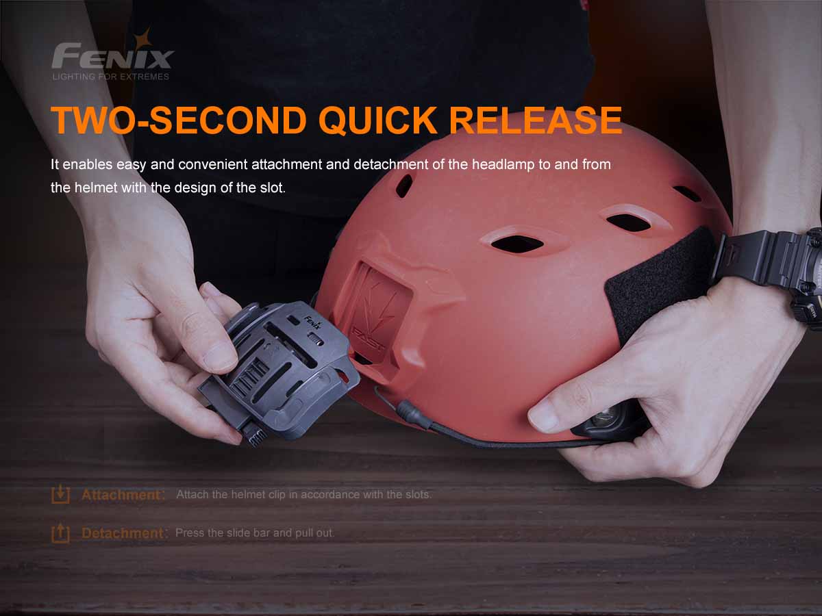 Fenix ALG-04 headlamp helmet mount quick release