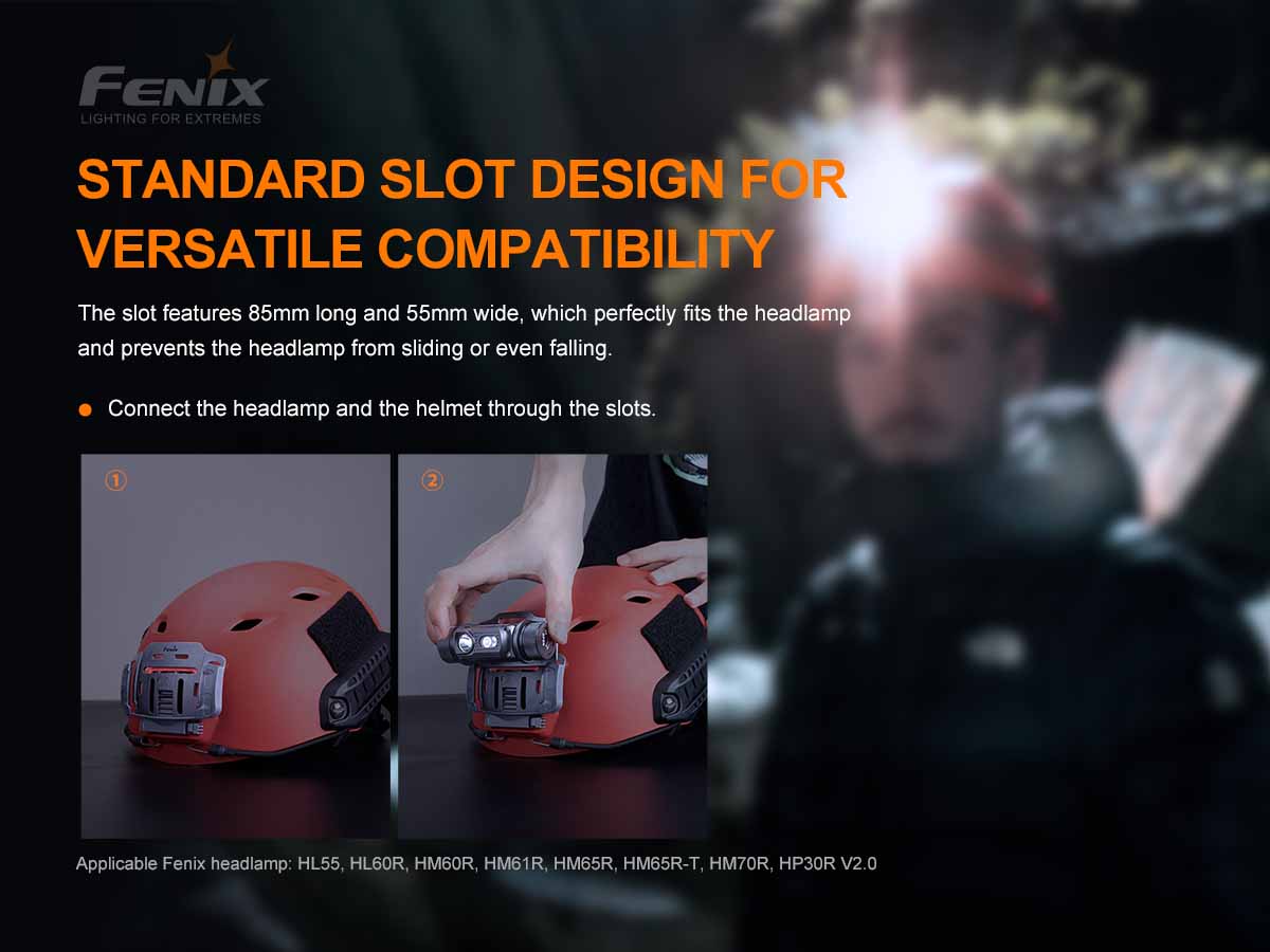 Fenix ALG-04 headlamp helmet mount compatibility