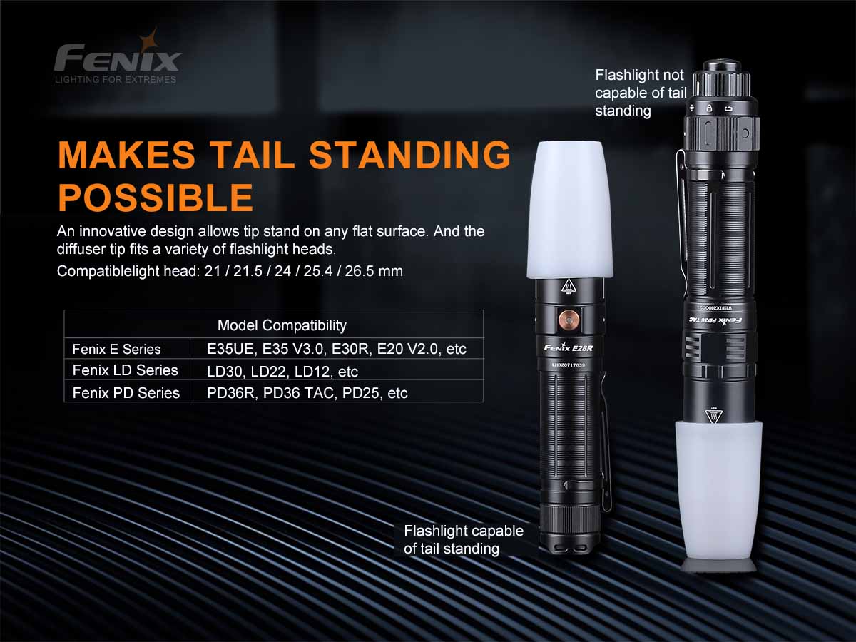 fenix flashlight diffuser Fenix AOD-S V2.0 Diffuser Tip