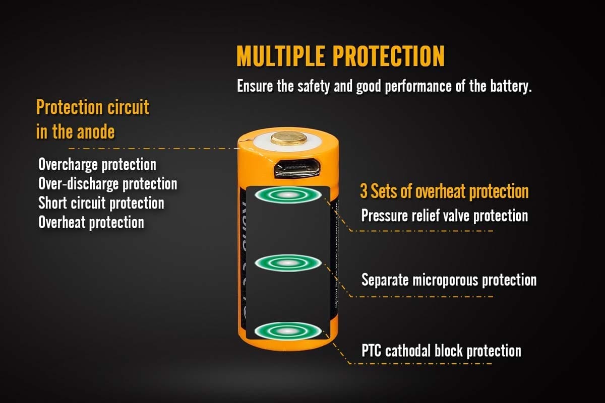 Fenix ARB-L16-700U rechargeable battery multiple protection