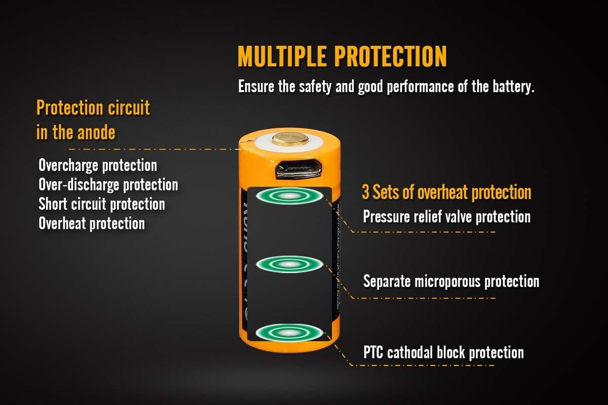 Fenix ARB-L16-700U rechargeable battery multiple protection