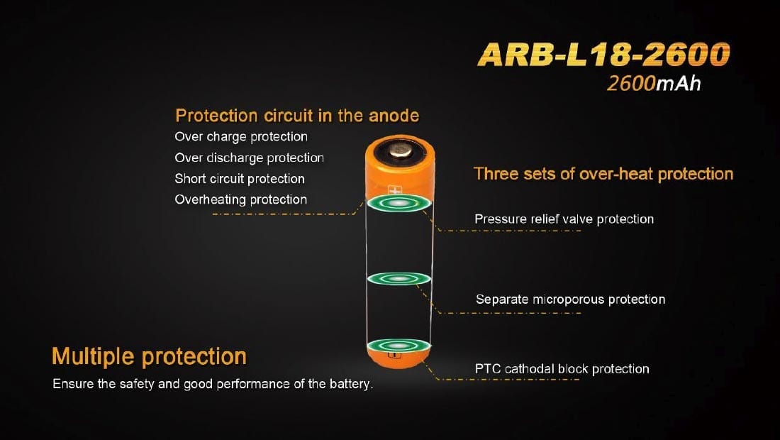 ARB-L18-2600 protection circuitry