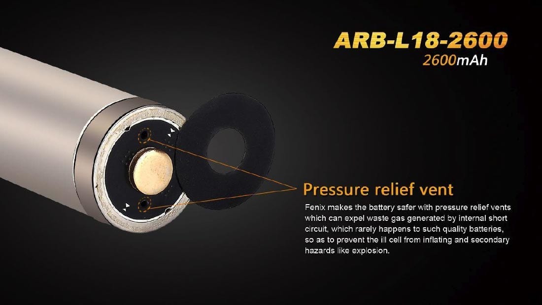 ARB-L18-2600 vents