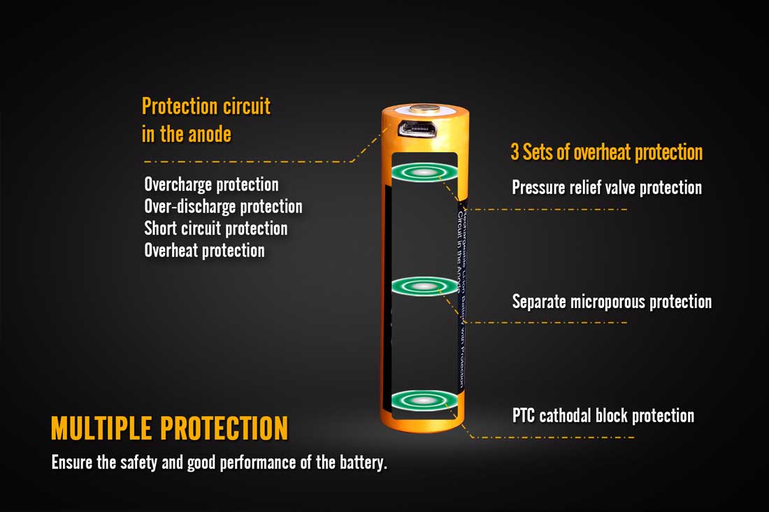 arb-l18-2600u rechargeable battery multiple protection