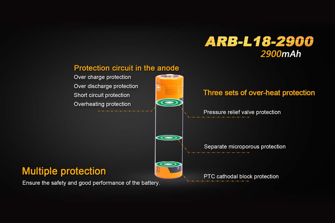 fenix arb-l18-2900 18650 rechargeable battery protection circuits