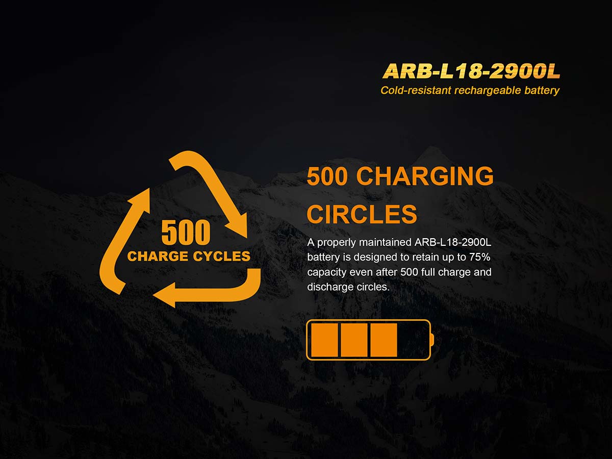 Fenix cold-resistant battery ARB-L18-2900L 500 cycle