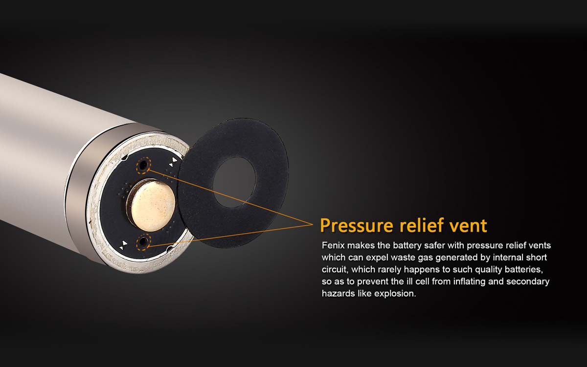 ARB-L18-3500 pressure relief