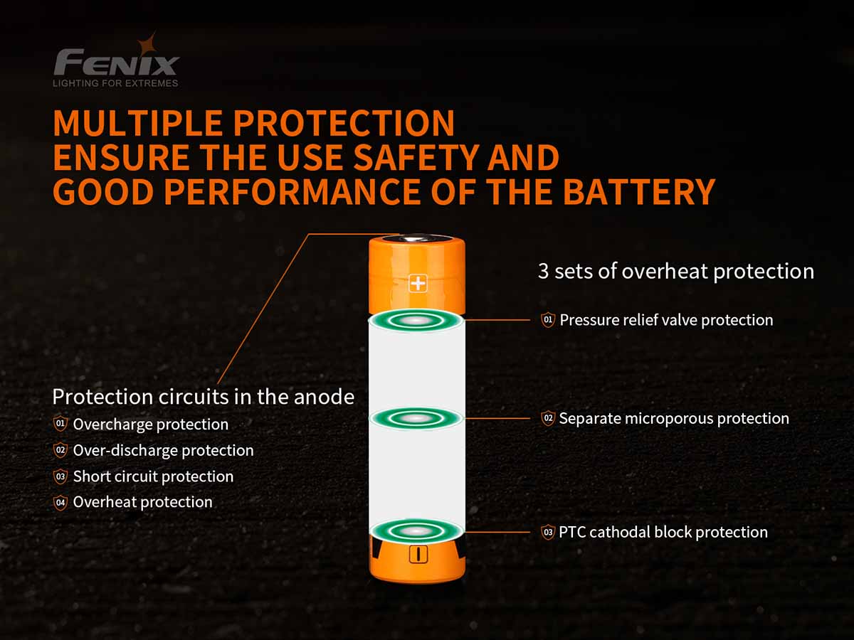 Fenix ARB-L21-5000 v2 rechargeable battery safety protection 