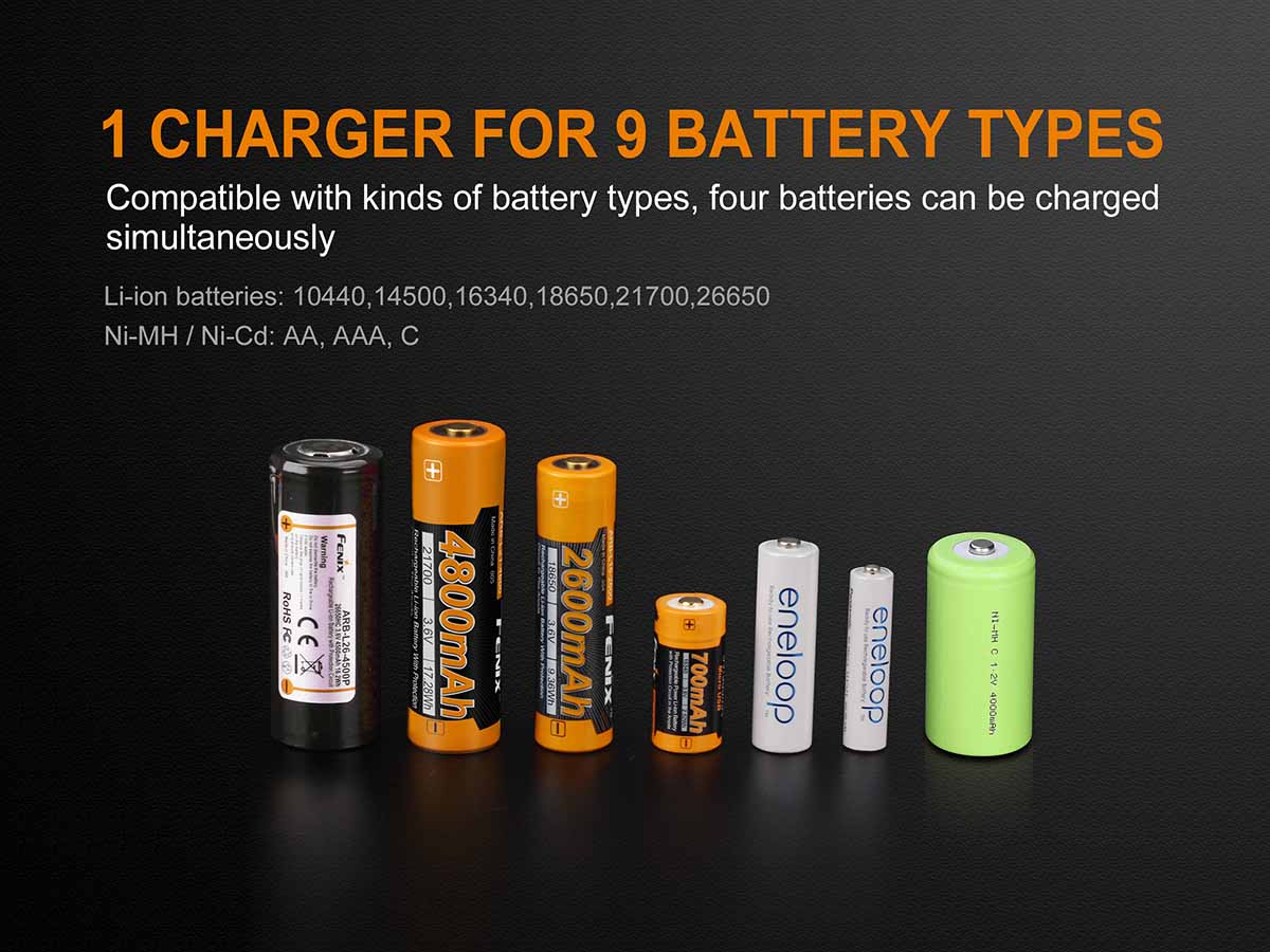 Fenix ARE-A4 battery charger types