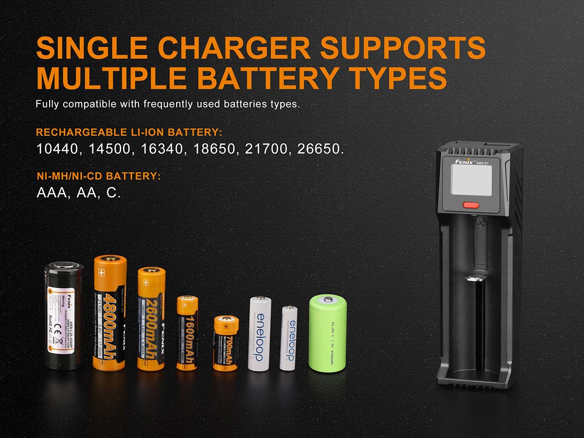 ARE-D1 Battery Charger battery types