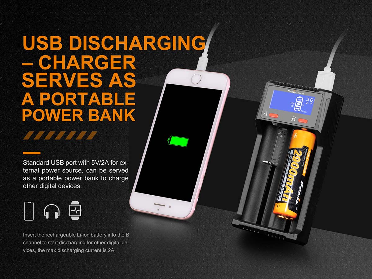 ARE-D2 Battery Charger discharging