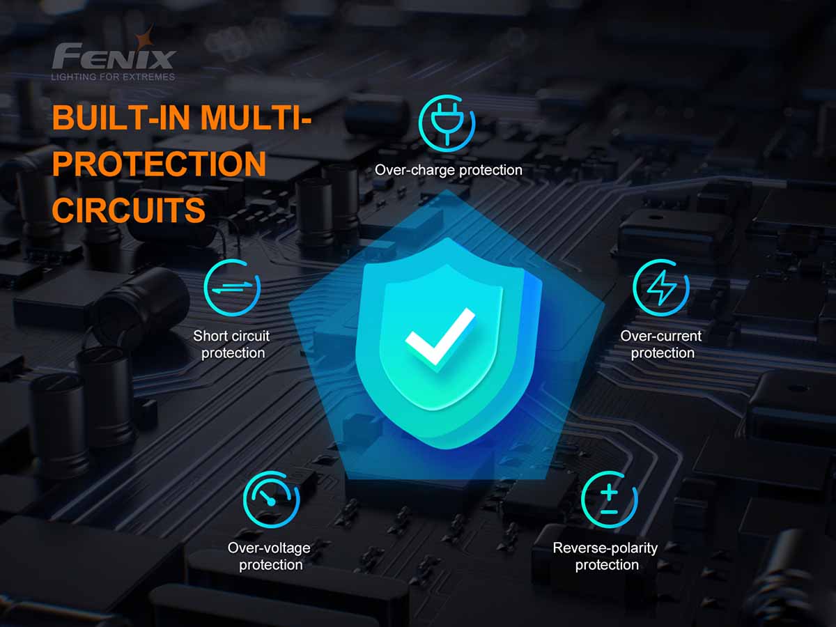 fenix flashlight are-x1 charging kit Fenix ARE-X1 V2.0 Battery Charger