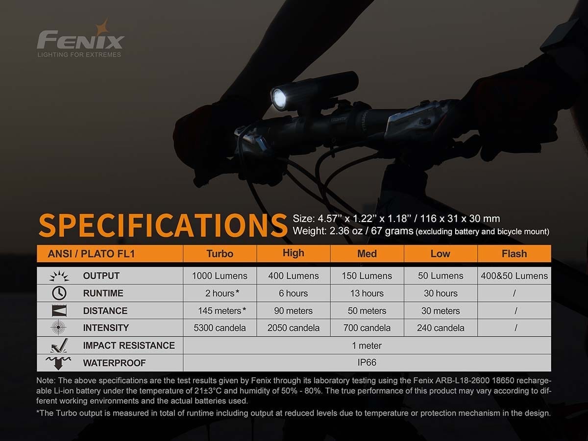 fenix bc21r v2 bike light ansi specs