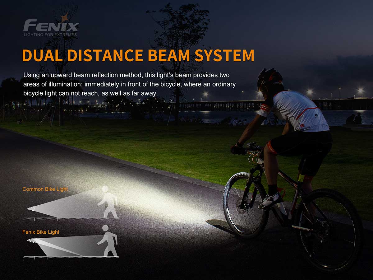 BC21R V2.0 bike light dual beamsystem