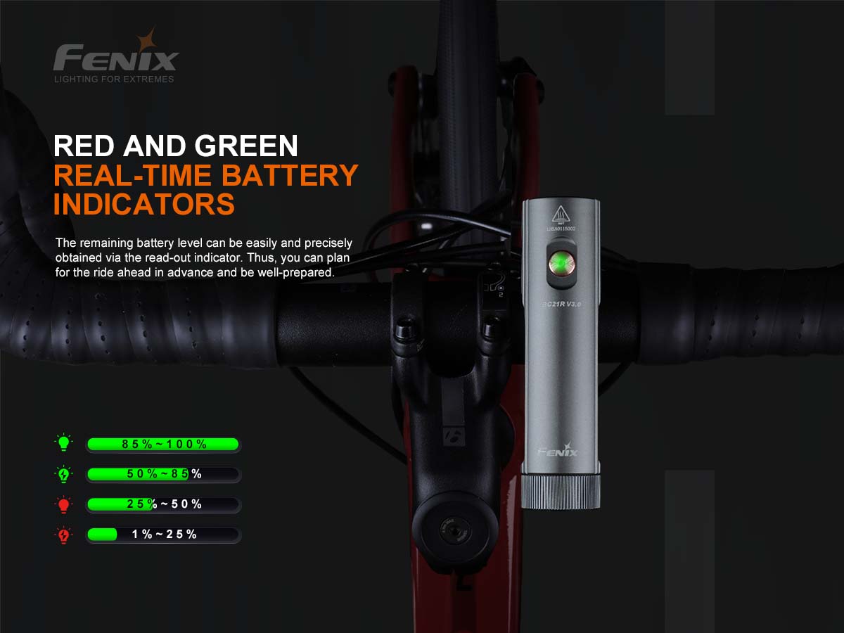 Fenix BC21R V3.0 Rechargeable Bike Light - DISCONTINUED