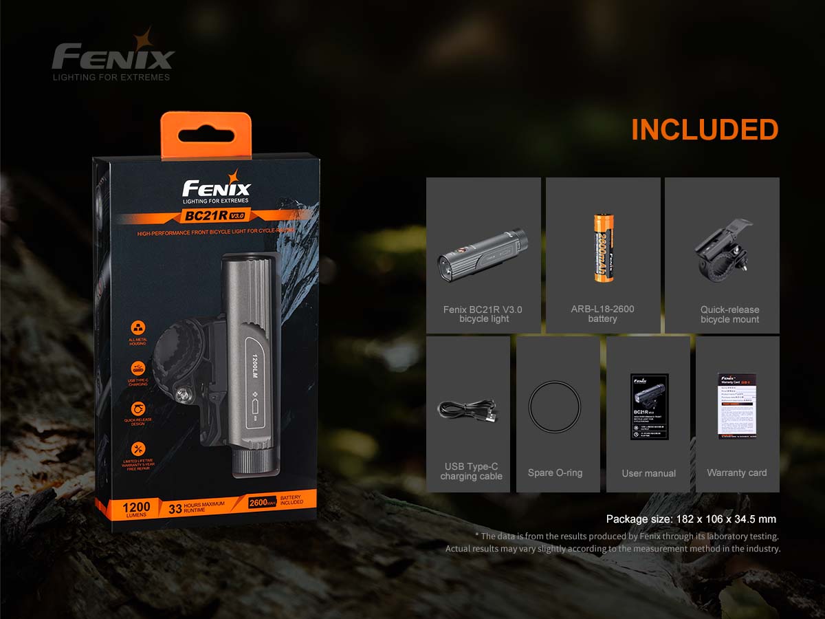 Fenix BC21R V3.0 Rechargeable Bike Light - DISCONTINUED