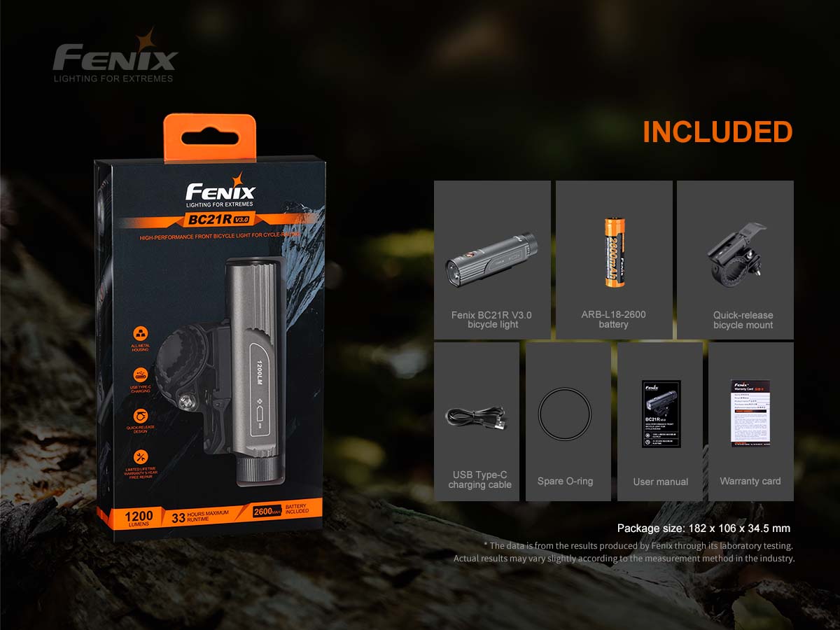 Fenix BC21R V3.0 Rechargeable Bike Light