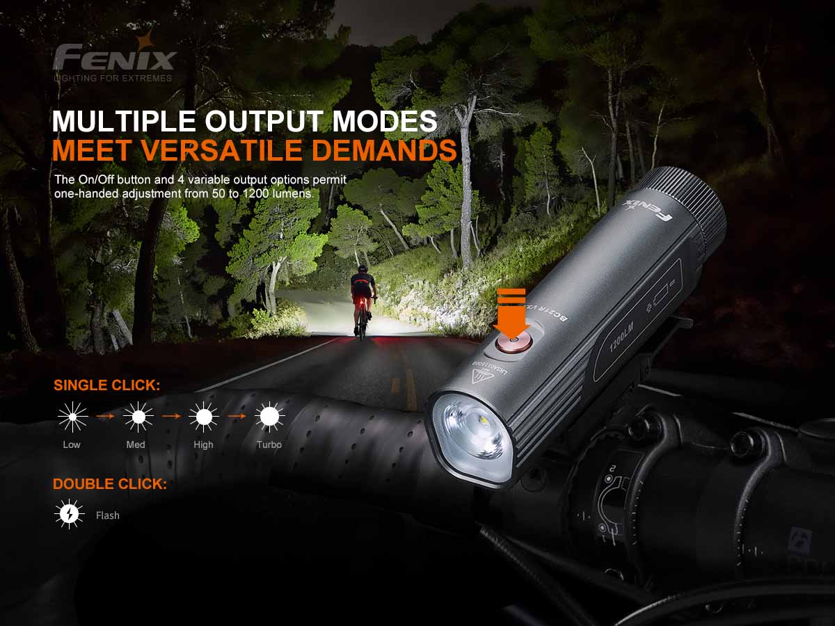 Fenix BC21R V3.0 Rechargeable Bike Light - DISCONTINUED