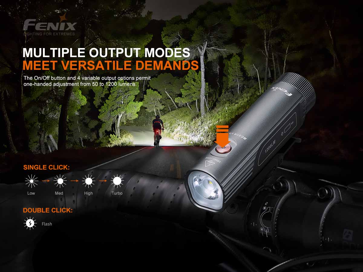 Fenix BC21R V3.0 Rechargeable Bike Light