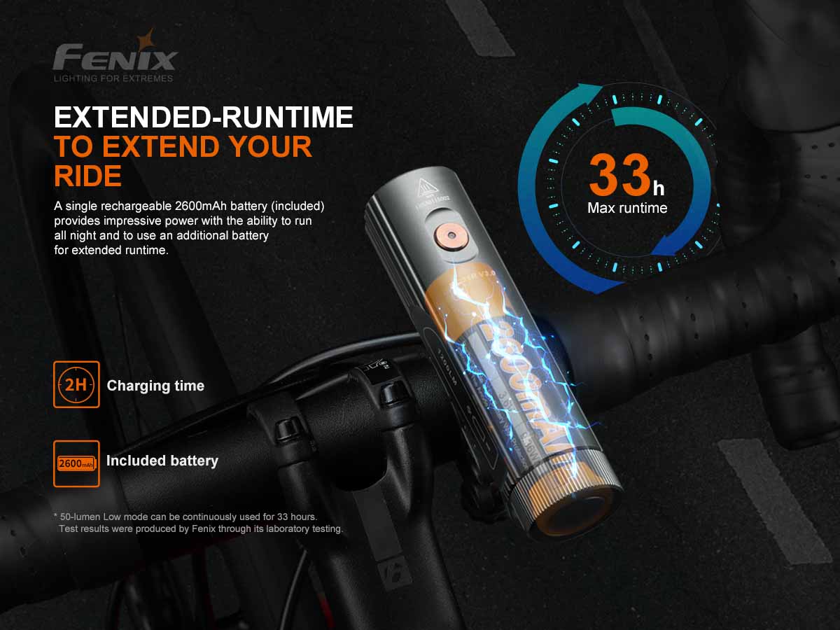 Fenix BC21R V3.0 Rechargeable Bike Light - DISCONTINUED