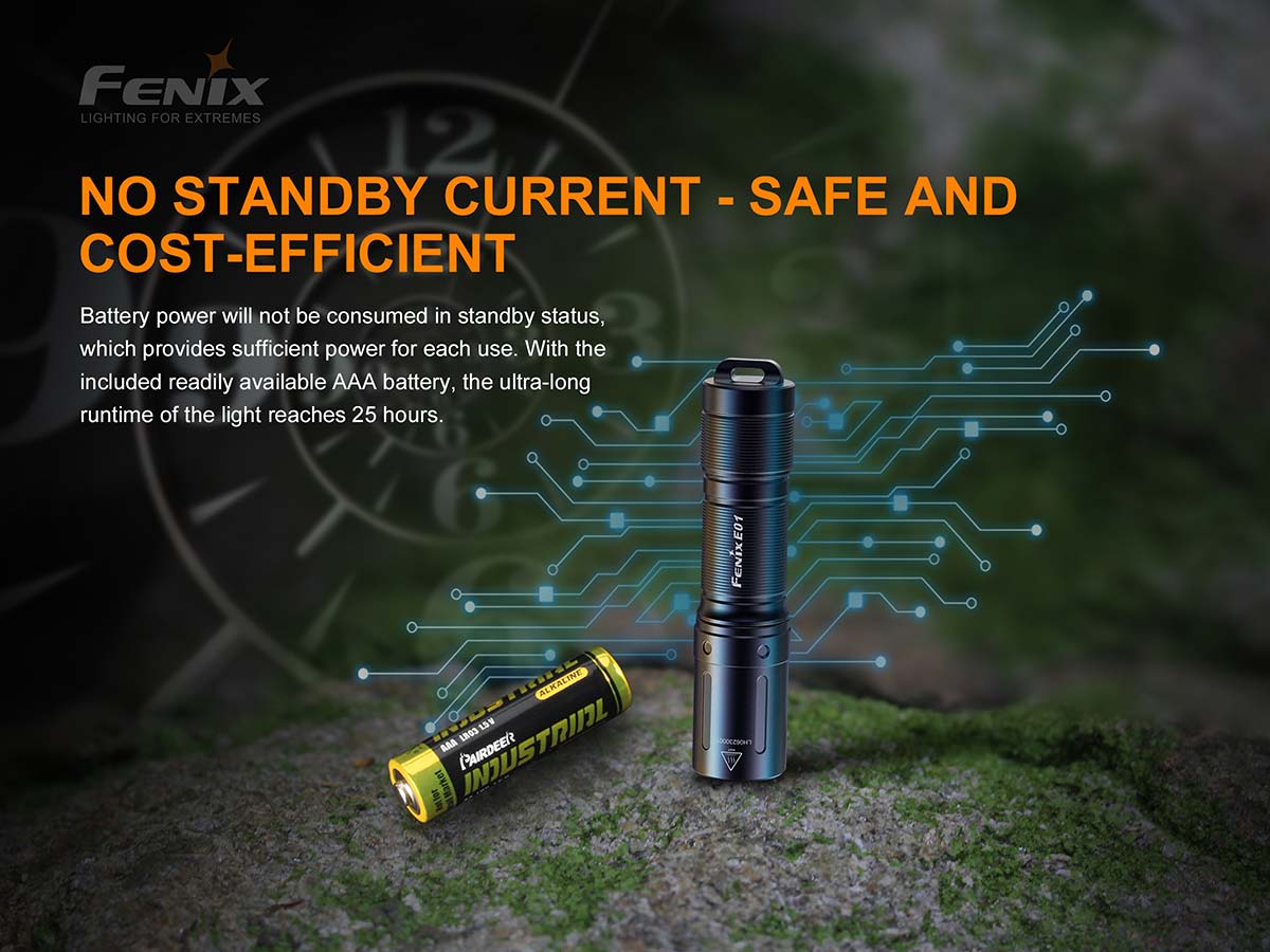 fenix e201 flashlight Fenix E01 V2.0 AAA Flashlight Blue