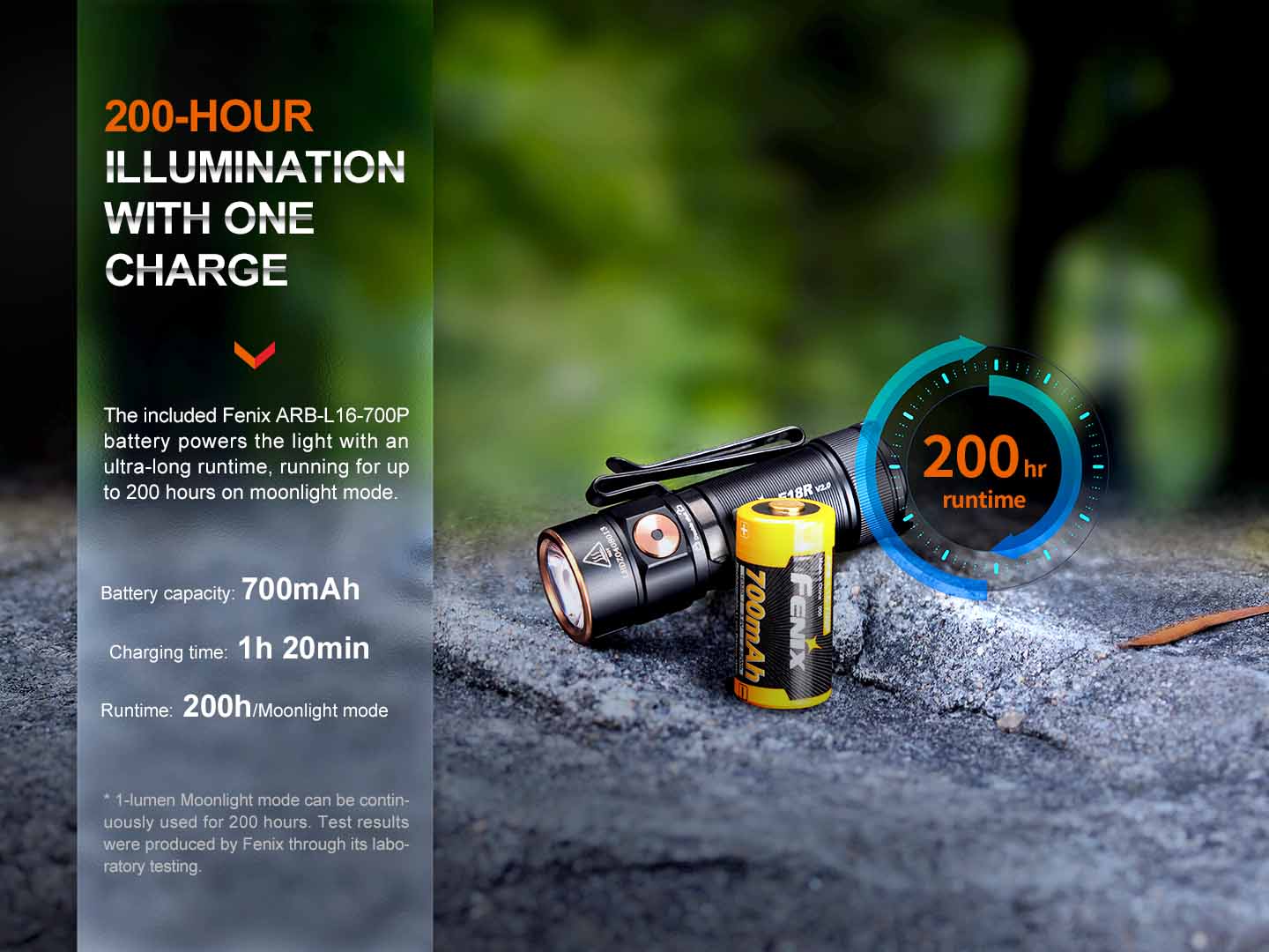 fenix e18r flashlight Fenix E18R V2.0 Rechargeable EDC Flashlight
