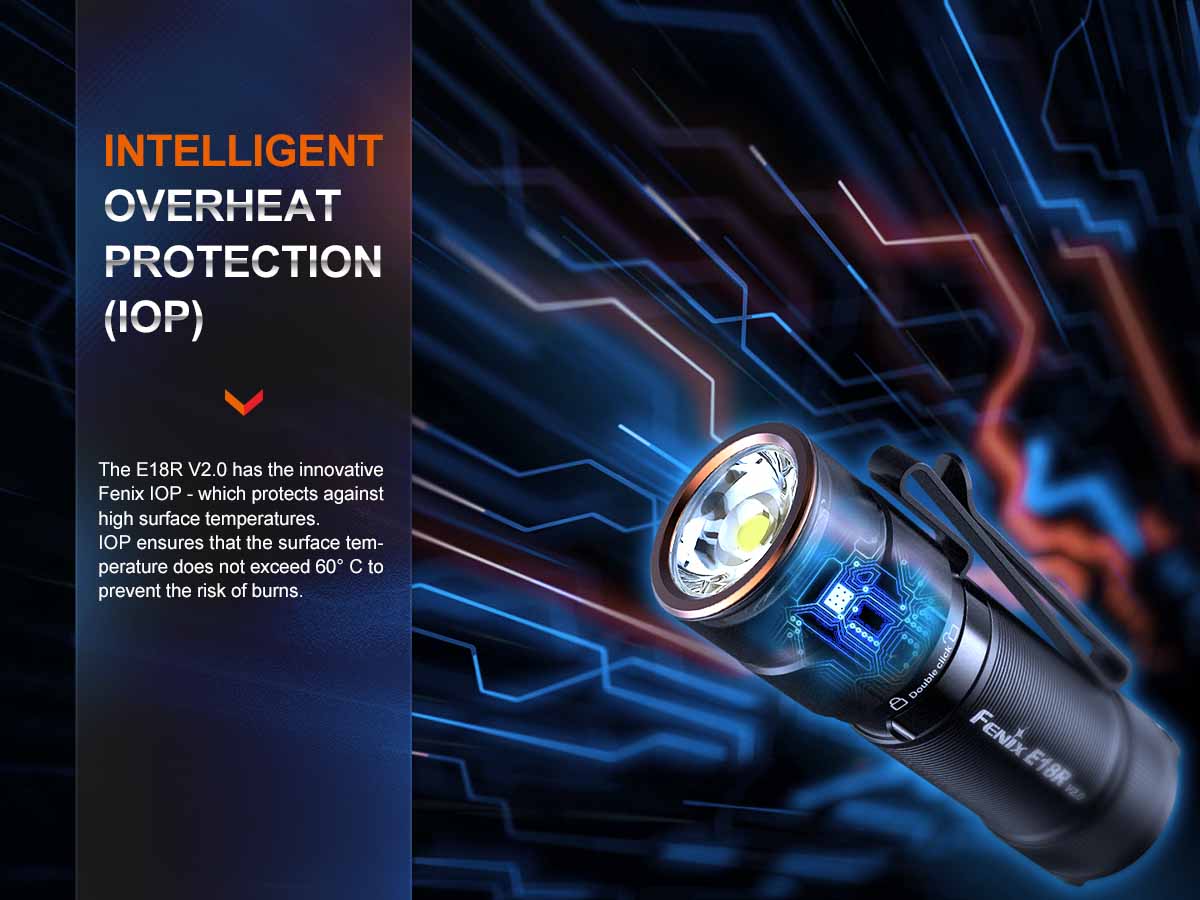 Fenix E18R V2.0 Rechargeable EDC Flashlight
